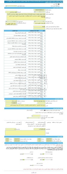 مناقصه، مناقصه عمومی همزمان با ارزیابی (یکپارچه) یک مرحله ای اجرای عملیات تعویض سیم مسی با کابل خودنگهدار در سطح شهرستان کازرون به صورت ادغامی