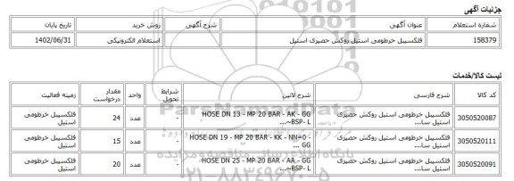 استعلام الکترونیکی، فلکسیبل خرطومی استیل روکش حصیری استیل