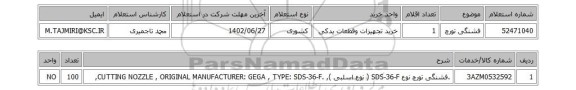 استعلام، فشنگی تورچ