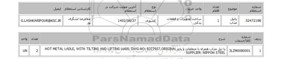 استعلام، پاتیل مذاب