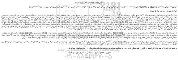 مزایده فروش سه دانگ مشاع یک واحد تجاری به مساحت 52.11 مترمربع