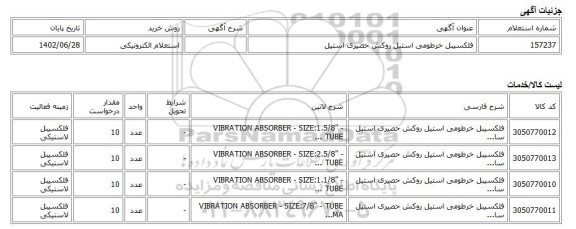 استعلام الکترونیکی، فلکسیبل خرطومی استیل روکش حصیری استیل