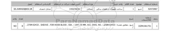 استعلام، شیو