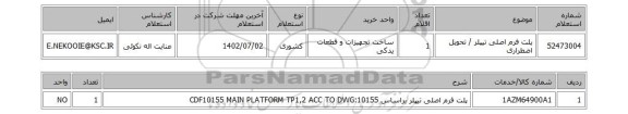 استعلام، پلت فرم اصلی تیپلر / تحویل اضطراری