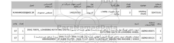 استعلام، rotating chute
