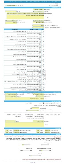 مناقصه، مناقصه عمومی همزمان با ارزیابی (یکپارچه) یک مرحله ای بهسازی و ایمن سازی محور شهرکرد -ناغان- ایذه