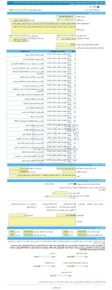 مناقصه، مناقصه عمومی همزمان با ارزیابی (یکپارچه) یک مرحله ای برقرسانی به شهرک صنعتی سورمق آباده براساس استانداردهای مصوب وزارت نیرو به صورت ادغامی