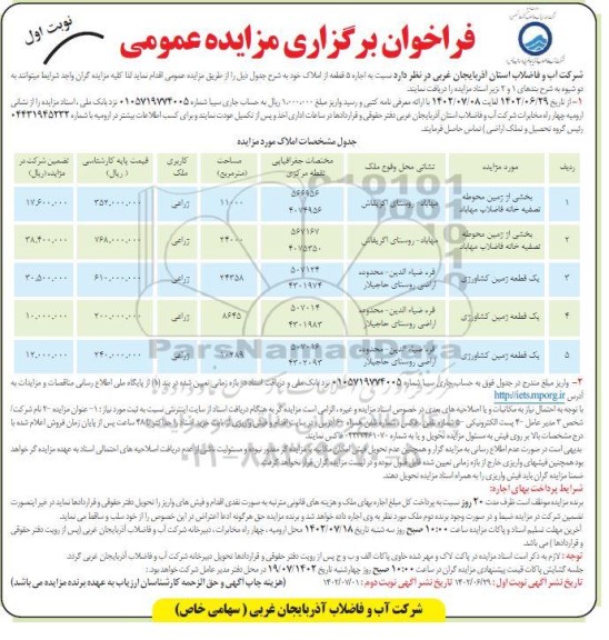 مزایده اجاره 5 قطعه از املاک 