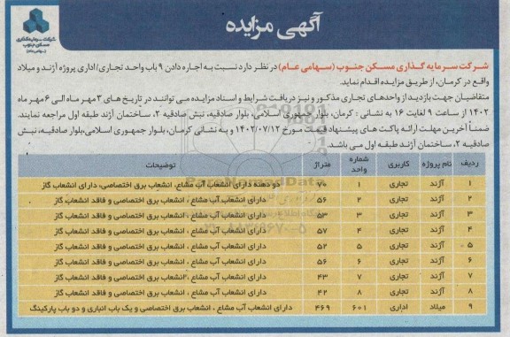 مزایده اجاره 9 باب واحد تجاری/ اداری پروژه آژند و میلاد