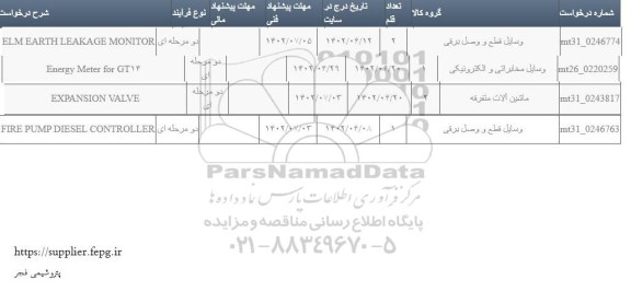 استعلام ELM EARTH LEAKA GE MONITOR