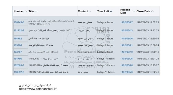 استعلام خرید سه ردیف شافت سیلندر هیدرولیکی و ...