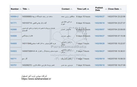 استعلام ساخت دو ردیف نشیمنگاه دریچه و ...