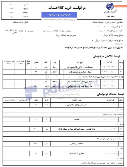 استعلام اجرای فیبر نوری uso کنگرو ـ سورگاه و اصلاح مسیر