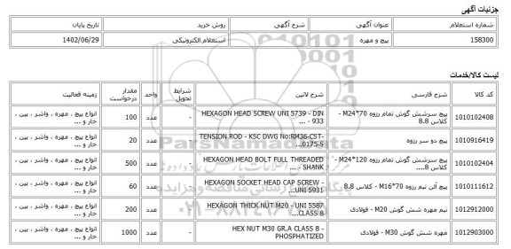 استعلام الکترونیکی، پیچ و مهره
