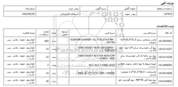 استعلام الکترونیکی، پیچ _ مهره