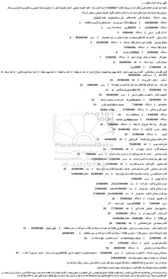 مزایده فروش 1- دستگاه اسپرسوساز مدل صنعتی دو گروپ با قطعات Rossi 1 دستگاه و...