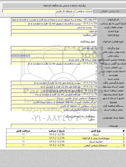 مناقصه, اجرای عملیات انسداد چاه های غیرمجاز در سطح استان فارس