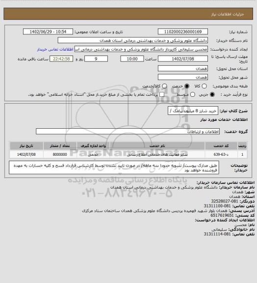 استعلام خرید شارز 8 میلیون پیامک /
