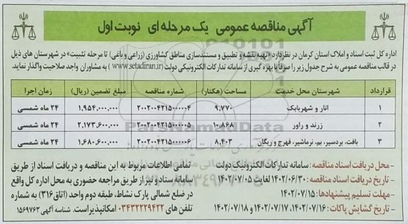 مناقصه تهیه نقشه و تطبیق و مستندسازی مناطق کشاورزی (زراعی و باغی) تا مرحله تثبیت