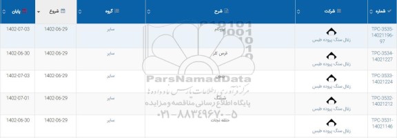 استعلام ایزوگام و ...