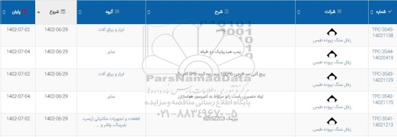 استعلام زنجیر و ...