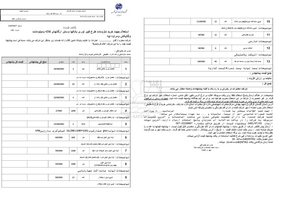 استعلام خرید ملزومات طرح فیبر نوری بانک ها و سایر ارگان ها