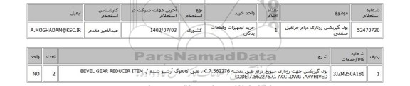 استعلام، بول گیربکس روتاری درام جرثقیل سقفی