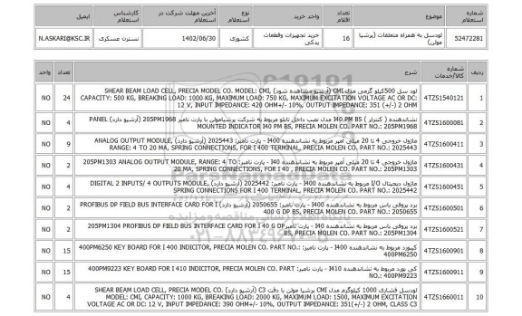استعلام، لودسل به همراه متعلقات (پرشیا مولن)