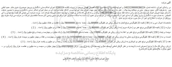 مزایده برنج