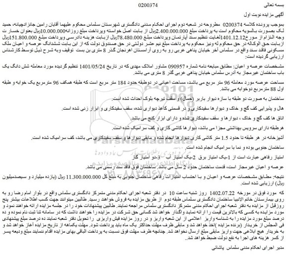 مزایده فروش شش دانگ یک باب ساختمان غیرمجاز  