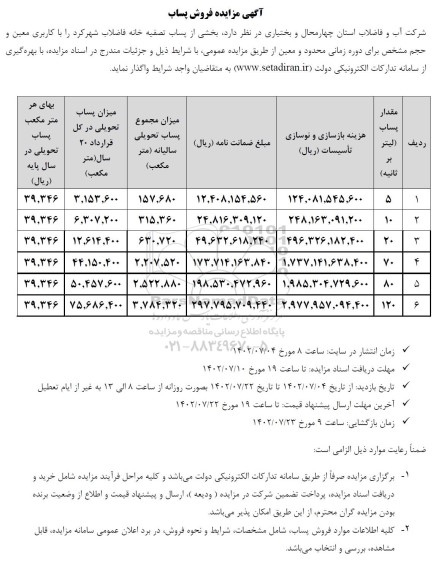 مزایده فروش پساب