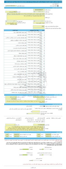 مناقصه، مناقصه عمومی همزمان با ارزیابی (یکپارچه) یک مرحله ای احداث تقاطع غیرهمسطح ورودی شهر گناوه (تجدید اول)