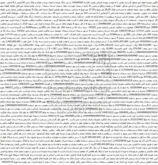 مزایده شش دانگ عرصه و اعیان دو باب مغازه و پلاک ثبتی 64 فرعی از 8 اصلی 