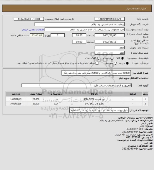 استعلام 20000 عدد سی دی گاردین و 20000 عدد کاور سی دی ضد خش