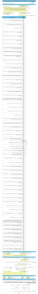مناقصه، مناقصه عمومی یک مرحله ای تهیه مصالح و اجرای زیرسازی و قیر پاشی و آسفالت براساس فهرست بها راه وباند 1402