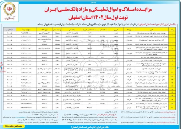 مزایده فروش املاک و اموال تملیکی و مازاد - نوبت دوم