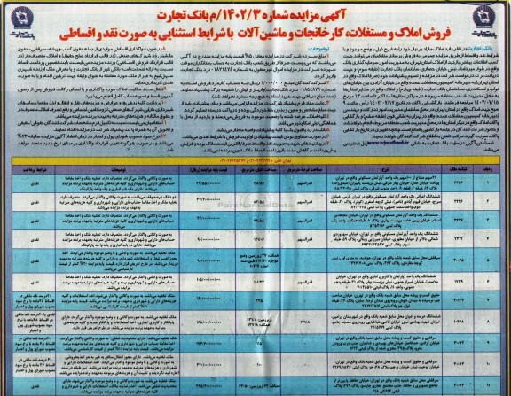 مزایده فروش املاک و مستغلات