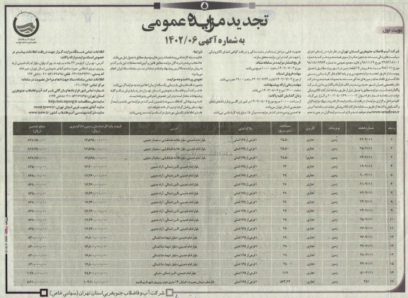 تجدید مزایده فروش 17 قطعه زمین