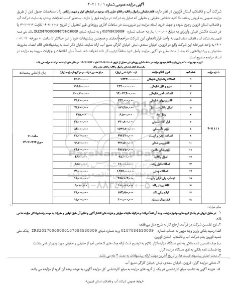 مزایده فروش اقلام ضایعاتی و اموال و اثاثیه و اقلام جاری راکد