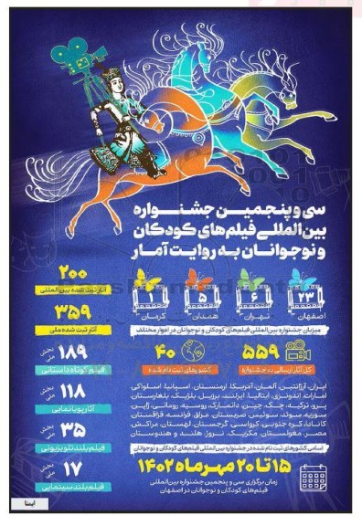  سی و پنجمین جشنواره بین المللی فیلم های کودکان و نوجوانان به روایت امار 