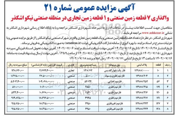 مزایده 7 قطعه زمین صنعتی و یک قطعه زمین تجاری