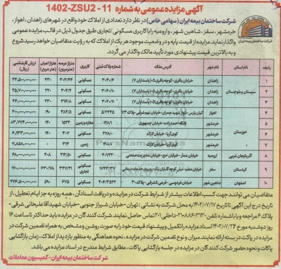 مزایده واگذاری تعدادی از املاک با کاربری مسکونی/ تجاری