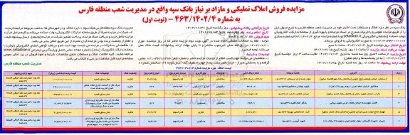 مزایده سراسری املاک تملیکی و مازاد بر نیاز بانک سپه