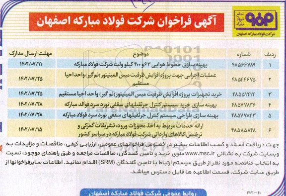 فراخوان بهینه سازی خطوط هوایی 63 و 400 کیلوولت و ...
