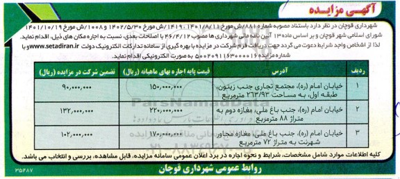 مزایده اجاره مجتمع تجاری