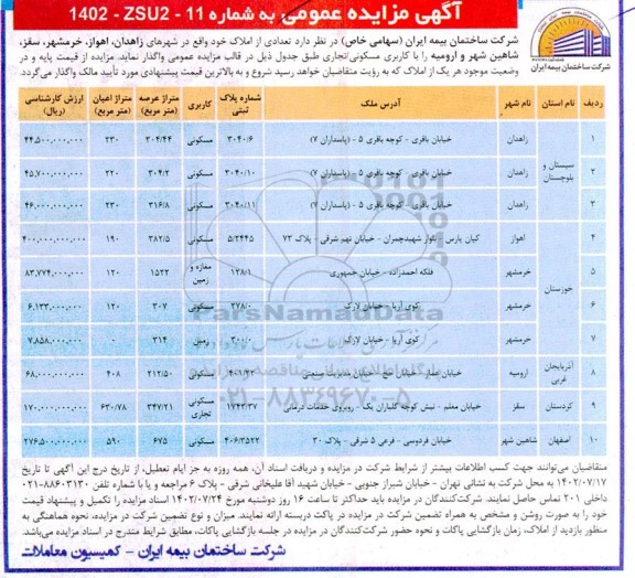 مزایده واگذاری تعدادی از املاک با کاربری مسکونی/ تجاری