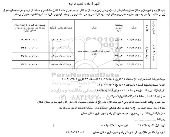 تجدید مزایده فروش 4 قطعه زمین تجاری - نوبت دوم
