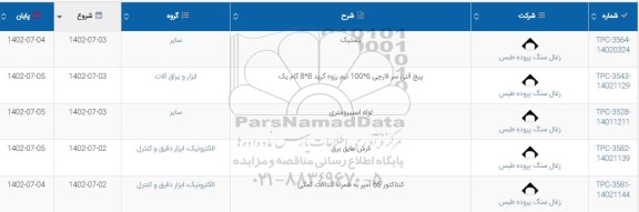 استعلام لاستیک ...