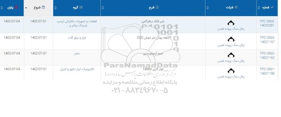 استعلام شیر فلکه دیافراگمی و...