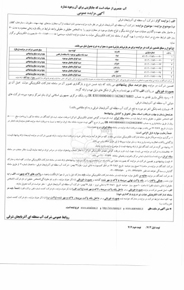 مزایده صدور اذن استفاده از آب ....